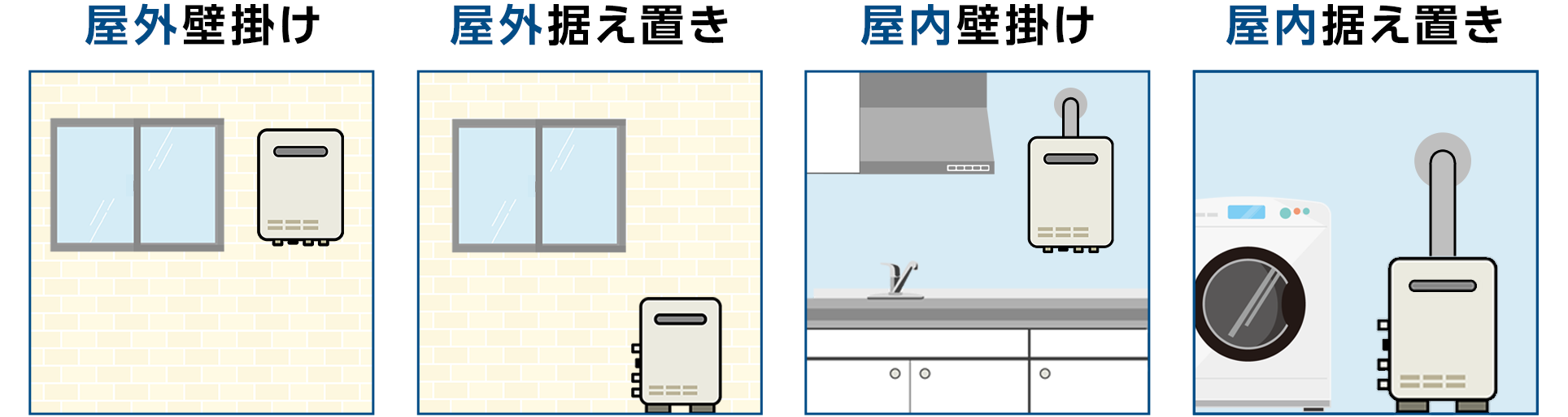 給湯器の設置タイプ例